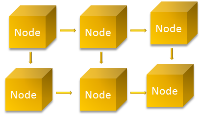 hadoop_MapReduce_cluster