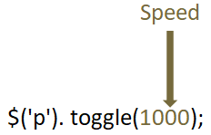 JQuery effects toggle()