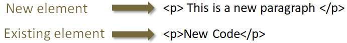 JQuery insertBefore()